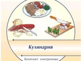 Комплект плакатов на CD Кулинария 20 штук