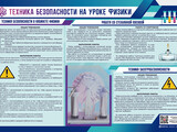 Стенд-уголок "Техника безопасности на уроках физики"