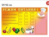 Стенд Режим питания вар 9