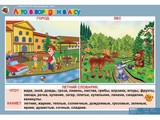 Комплект таблиц Развитие речи 5-6 лет. "Мои рассказы".(8 таблиц+16 карт.)
