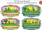 Стенд Наше творчество вар 2