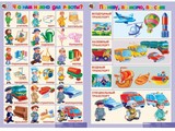 Комплект таблиц Окружающий мир 4-5 лет. "Я расту".(11 таблиц+16 карт.)