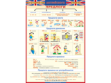 Таблица виниловая Предлоги (ГАЯ)   700х1000