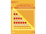 Карточки многоразовые на печатной основе "Арифметика 2". (Серия "От 1 до 100") с рекомендациями