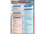 Таблица раздаточная Русский язык - Часть 8