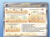 Электрифицированный стенд "Схемы электрических цепей" с маркерными полями