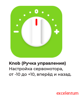 Пульт регулировки мотора Tinkamo Пульт регулировки мотора Tinkamo