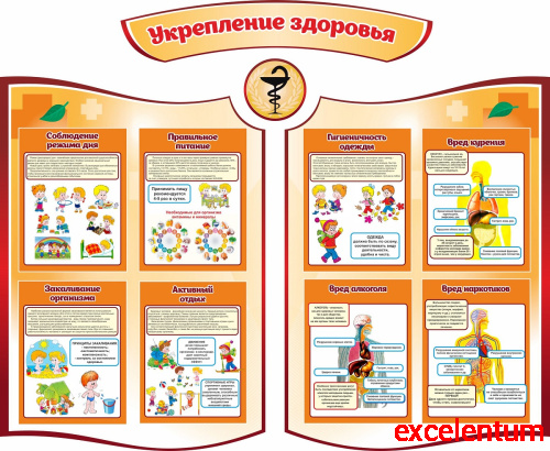 Комплект стендов для школы УКРЕПЛЕНИЕ ЗДОРОВЬЯ, 1,76*1,44м