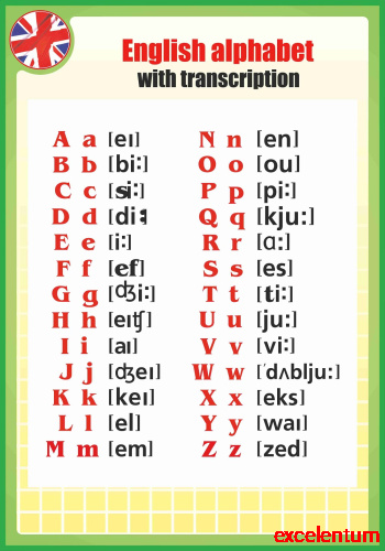 Стенд для школы ENGLISH ALPHABET. WITH TRANSCRIPTION - АНГЛИЙСКИЙ АЛФАВИТ С ТРАНСКРИПЦИЕЙ, 0,7*1м Стенд для школы ENGLISH ALPHABET. WITH TRANSCRIPTION - АНГЛИЙСКИЙ АЛФАВИТ С ТРАНСКРИПЦИЕЙ, 0,7*1м