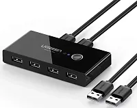 Разветвитель USB 2.0 Ugreen US216