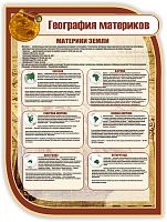 Стенд для школы ГЕОГРАФИЯ МАТЕРИКОВ, 0,75*1м