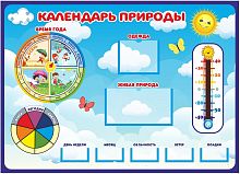 Стенд для детского сада КАЛЕНДАРЬ ПРИРОДЫ (Облака), 0,9*0,65м