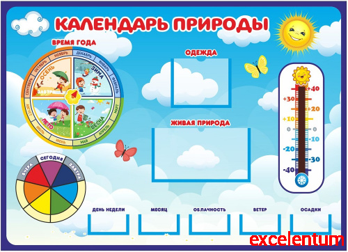 Стенд для детского сада КАЛЕНДАРЬ ПРИРОДЫ (Облака), 0,9*0,65м