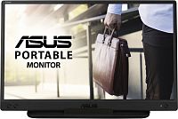 Монитор Asus 15.6" ZenScreen MB166C