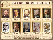 Стенд для школы РУССИЕ КОМПОЗИТОРЫ, 1,3*1м