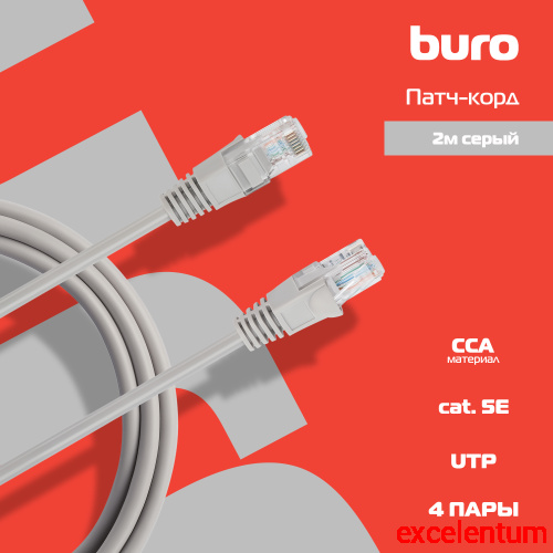 Патч-корд Buro UTP-5E-2M-G фото 3 Патч-корд Buro UTP-5E-2M-G фото 3
