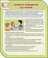 Стенд для школы ПРАВИЛА ПОВЕДЕНИЯ ЗА СТОЛОМ, 0,9*1,1м