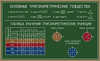 Стенд для школы зеленый ОСНОВНЫЕ ТРИГОНОМЕТРИЧЕСКИЕ ТОЖДЕСТВА, 1,1*0,675м