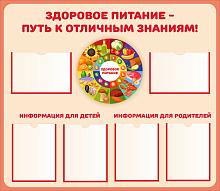 Стенд для школы ЗДОРОВОЕ ПИТАНИЕ, 1,15*1м