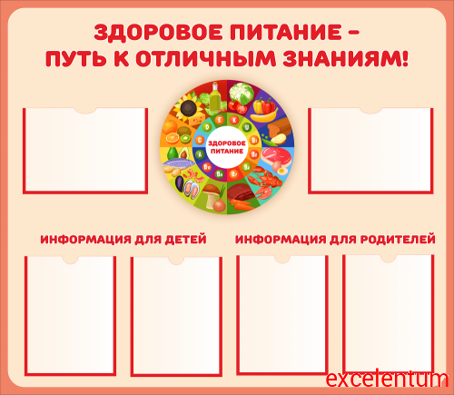 Стенд для школы ЗДОРОВОЕ ПИТАНИЕ, 1,15*1м Стенд для школы ЗДОРОВОЕ ПИТАНИЕ, 1,15*1м