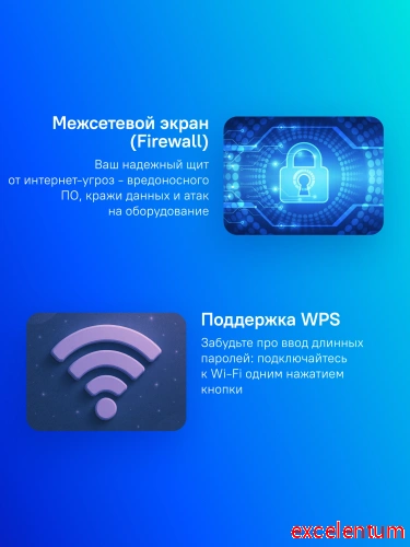 Роутер Xiaomi Mi Mesh System AX3000 фото 3