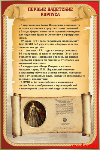 Стенд для школы ПЕРВЫЕ КАДЕТСКИЕ КОРПУСА, 0,6*0,9м Стенд для школы ПЕРВЫЕ КАДЕТСКИЕ КОРПУСА, 0,6*0,9м