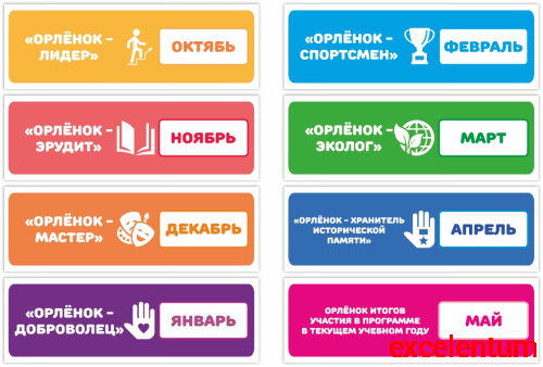 Комплект табличек-трекеров ОРЛЯТА РОССИИ (Прямоугольные)