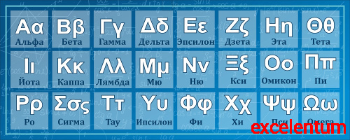 Стенд для школы синий ГРЕЧЕСКИЙ АЛФАВИТ, 1*0,4м