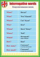 Стенд для школы INTERROGATIVE WORDS - ВОПРОСИТЕЛЬНЫЕ СЛОВА, 0,7*1м