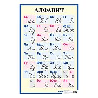 Алфавит. Печатные и рукописные буквы. Наглядное пособие для начальной школы