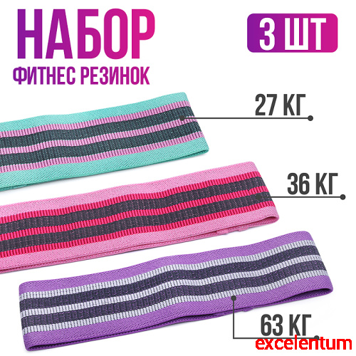 Набор фитнес резинок (3 шт). 27, 36, 63 кг