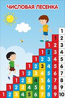Обучающий стенд для детского сада ЧИСЛОВАЯ ЛЕСЕНКА, 0,4*0,6м