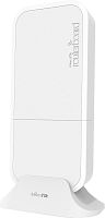 Точка доступа MikroTik wAP R