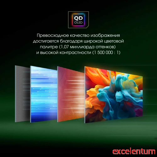 Монитор Digma Pro 31.5" Vision L фото 3 Монитор Digma Pro 31.5" Vision L фото 3