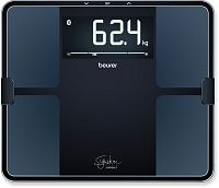 Весы напольные электронные Beurer BF915 Signature Line