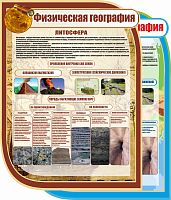 Стенд для школы ФИЗИЧЕСКАЯ ГЕОГРАФИЯ. ЛИТОСФЕРА, 0,75*1м