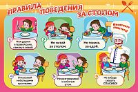 Обучающий стенд для детского сада ПРАВИЛА ПОВЕДЕНИЯ ЗА СТОЛОМ, 0,6*0,4м