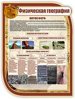 Стенд для школы ФИЗИЧЕСКАЯ ГЕОГРАФИЯ. ЛИТОСФЕРА, 0,75*1м