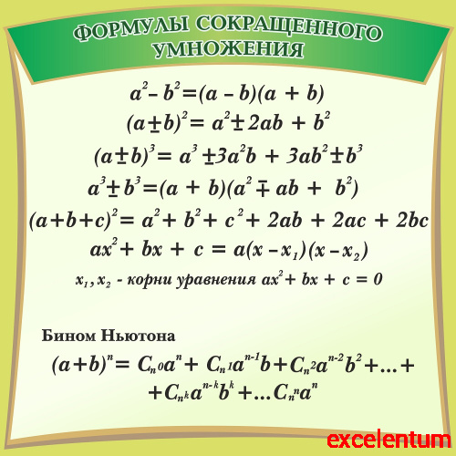 Стенд для школы зеленый ФОРМУЛЫ СОКРАЩЕННОГО УМНОЖЕНИЯ, 0,65*0,65м