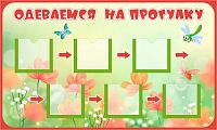 Обучающий стенд для детского сада ОДЕВАЕМСЯ НА ПРОГУЛКУ (Стрекоза), 0,5*0,3м