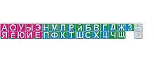 Магнитный стенд-лента для школы ЛЕНТА БУКВ, 2,1*0,2м