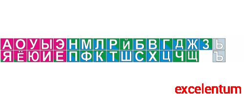 Магнитный стенд-лента для школы ЛЕНТА БУКВ, 2,1*0,2м Магнитный стенд-лента для школы ЛЕНТА БУКВ, 2,1*0,2м