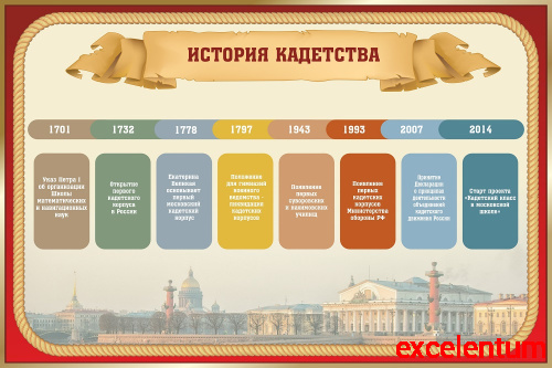 Стенд для школы ИСТОРИЯ КАДЕТСТВА, 0,9*0,6м Стенд для школы ИСТОРИЯ КАДЕТСТВА, 0,9*0,6м