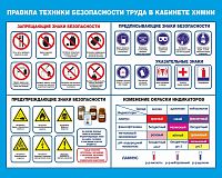 Стенд для школы ПРАВИЛА ТЕХНИКИ БЕЗОПАСНОСТИ ТРУДА В КАБИНЕТЕ ХИМИИ (Голубой), 1,25*1м