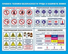 Стенд для школы ПРАВИЛА ТЕХНИКИ БЕЗОПАСНОСТИ ТРУДА В КАБИНЕТЕ ХИМИИ (Голубой), 1,25*1м
