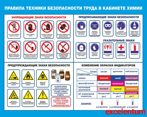 Стенд для школы ПРАВИЛА ТЕХНИКИ БЕЗОПАСНОСТИ ТРУДА В КАБИНЕТЕ ХИМИИ (Голубой), 1,25*1м Стенд для школы ПРАВИЛА ТЕХНИКИ БЕЗОПАСНОСТИ ТРУДА В КАБИНЕТЕ ХИМИИ (Голубой), 1,25*1м
