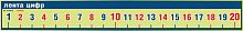 Стенд-лента для школы ЧИСЛОВОЙ РЯД от 1 до 20, 1,55*0,2м