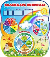 Стенд для детского сада КАЛЕНДАРЬ ПРИРОДЫ (Ежик), 0,71*0,8м