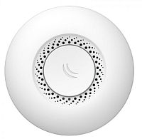 Точка доступа MikroTik cAP