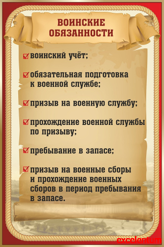 Стенд для школы ВОИНСКИЕ ОБЯЗАННОСТИ, 0,6*0,9м Стенд для школы ВОИНСКИЕ ОБЯЗАННОСТИ, 0,6*0,9м